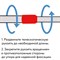 Черенок-ручка VILEDA телескопический, до 2,5 м (2х1,25 м), алюминиевый (применим к 602099, 602101), 500115 101010602105 - фото 10696223