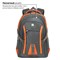Рюкзак BRAUBERG DELTA универсальный, 3 отделения, серый/оранжевый, "SpeedWay 2", 46х32х19 см, 224448 - фото 11583473