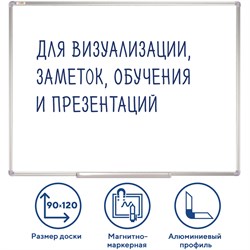 Доска магнитно-маркерная 90х120 см, алюминиевая рамка, ГАРАНТИЯ 10 ЛЕТ, STAFF, 235463 101010235463 - фото 11359564