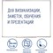 Доска магнитно-маркерная 90х120 см, алюминиевая рамка, ГАРАНТИЯ 10 ЛЕТ, STAFF, 235463 101010235463 - фото 11359564