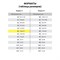 Тетрадь бумвинил, А5, 96 л., скоба, офсет №1, клетка, с полями, ТО96Б001/6 101010402558 - фото 9996864